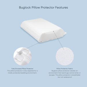 TheraMed Complete Sleeprrr Pillow