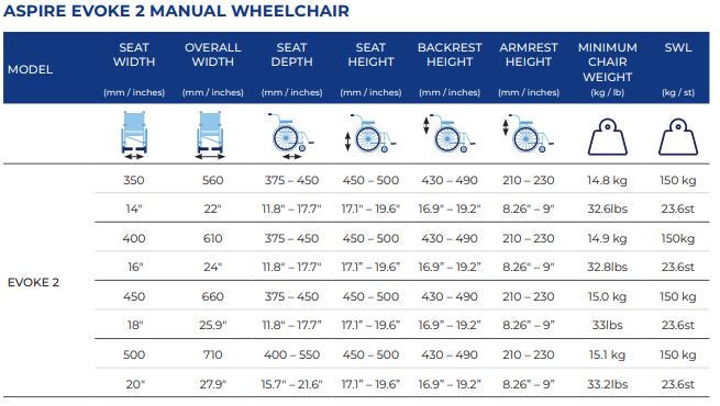 Aspire Evoke 2 Wheelchair
