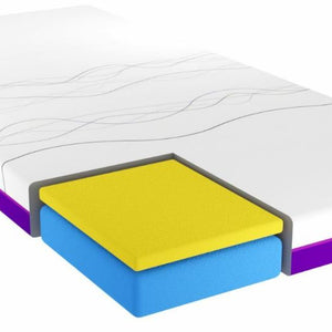 iCare ActiveX Mattress