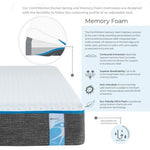 ComfiMotion Memory Foam Mattress - Daily Living Products