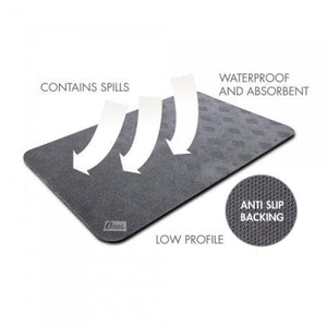 Conni Anti-Slip Floor Mat - Long Runner - Daily Living Products