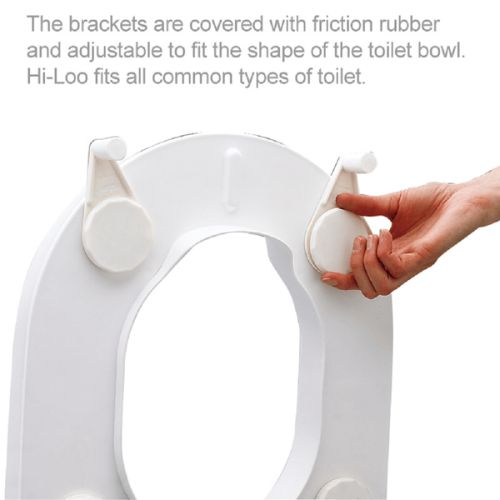 Etac Hi Loo Raised Toilet Seat Daily Living Products